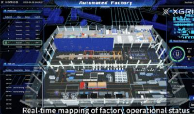 工厂机械
数字孪生生成、建模